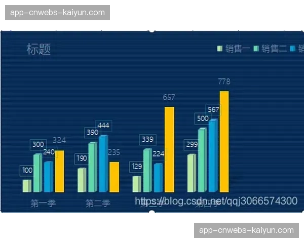 数据深度:意甲三月比赛前15分钟进球率最低,开局趋于谨慎 数据深度:意甲三月比赛前15分钟进球率最低,开局趋于谨慎